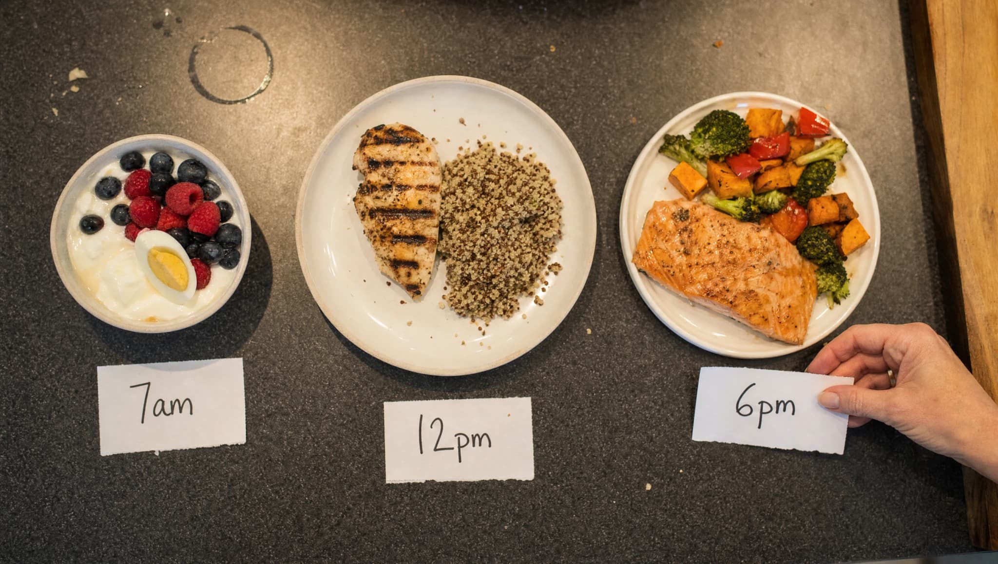 Is There a Perfect Meal Timing? How to Distribute Protein Throughout the Day